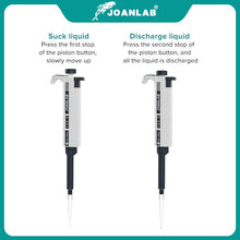 Load image into Gallery viewer, JOANLAB Official Store Laboratory Pipette Plastic Single Channel Digital Adjustable Micropipette Lab Equipment With Pipette Tips
