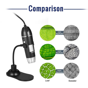 1600X 1000X Digital Microscope USB Microscope Microscopio Magnifier Electronic Microscope Stereo Endoscope Camera 0.3MP 8 LED