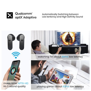 Eppfun Cutemeet 300 Metal Tws Earbuds Qualcomm QCC3040 Aptx Adaptive/AAC  Earphones  CVC8.0 4 Mics Noise Cancellation Headphones