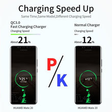 Load image into Gallery viewer, Mobile Phone Charger Quick Charge QC 3.0 4.0 18W Fast Charging Plug Adapter Wall USB Charger
