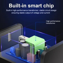 Load image into Gallery viewer, Quick Charge 3.0 USB Charger QC 3.0 Fast Charging  Plug Adapter Wall Mobile Phone Chargers

