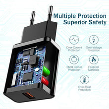 Load image into Gallery viewer, Portable 5V 3A Universal Charger  USB Phone Chargers Quick Charge 3.0 Fast Charging
