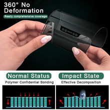 Load image into Gallery viewer, Anti Spy Ceramic Film For Iphone 13 12 11 Pro Max Mini Xr Xs Max Se 2020 8 6s 7 6 Plus Se3 Mobile Phone Screen Protector  Anti-scratch, Ultra-clear Screen Protector Film For Iphone
