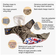 Load image into Gallery viewer, Baby Cloth Diaper Reusable Adjustable Pocket Nappy Cover Fit All Diaper Reusable Nappies Cotton  In Modern Trend Printed Design For Unlimited Uses
