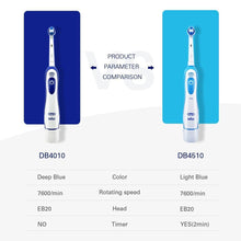 Load image into Gallery viewer, Sonic Electric Toothbrush Rotating Electronic  Oral Hygiene Dental Teeth Brush Head Remove Plaque Teethbrush For Woman and Men
