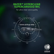 Load image into Gallery viewer, Razer Opus X Active Noise Cancelling Wireless Headphones – Black – Certified Refurbished
