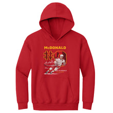 Load image into Gallery viewer, Lanny McDonald Calgary Throwback WHT
