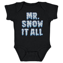 Load image into Gallery viewer, Christmas Mr. Snow It All WHT

