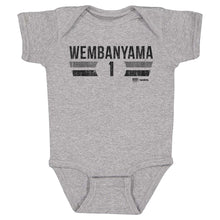 Load image into Gallery viewer, Victor Wembanyama San Antonio Spurs Font
