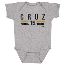 Load image into Gallery viewer, Oneil Cruz Pittsburgh Font
