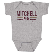 Load image into Gallery viewer, Donovan Mitchell Cleveland Cavaliers Font
