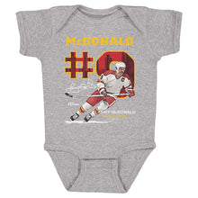 Load image into Gallery viewer, Lanny McDonald Calgary Throwback WHT
