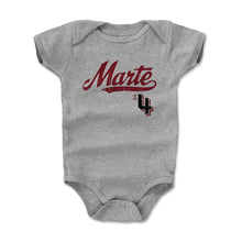 Load image into Gallery viewer, Ketel Marte Script
