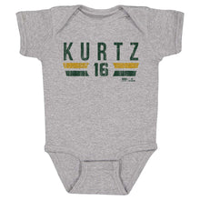 Load image into Gallery viewer, Nick Kurtz Sacramento Font
