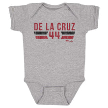 Load image into Gallery viewer, Elly De La Cruz Cincinnati Font
