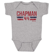 Load image into Gallery viewer, Aroldis Chapman Boston Font
