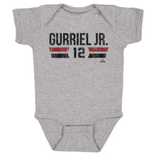 Load image into Gallery viewer, Lourdes Gurriel Jr. Arizona Font

