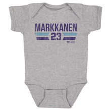 Load image into Gallery viewer, Lauri Markkanen Utah Jazz Font

