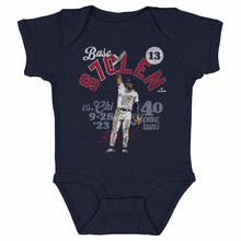 Load image into Gallery viewer, Ronald Acuna Jr. Atlanta 40-70 Club WHT
