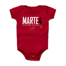 Load image into Gallery viewer, Ketel Marte Arizona Elite WHT
