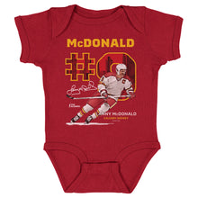 Load image into Gallery viewer, Lanny McDonald Calgary Throwback WHT
