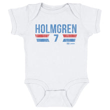 Load image into Gallery viewer, Chet Holmgren Oklahoma City Thunder Font
