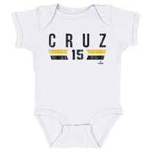 Load image into Gallery viewer, Oneil Cruz Pittsburgh Font
