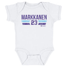 Load image into Gallery viewer, Lauri Markkanen Utah Jazz Font
