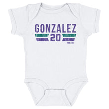 Load image into Gallery viewer, Luis Gonzalez Arizona Font
