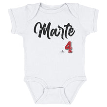 Load image into Gallery viewer, Ketel Marte Arizona Script

