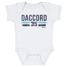 Load image into Gallery viewer, Joey Daccord Seattle Font
