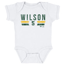 Load image into Gallery viewer, Jacob Wilson Sacramento Font
