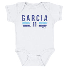 Load image into Gallery viewer, Maikel Garcia Kansas City Font
