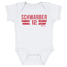 Load image into Gallery viewer, Kyle Schwarber Philadelphia Font
