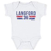 Load image into Gallery viewer, Wyatt Langford Texas Font
