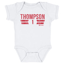 Load image into Gallery viewer, Amen Thompson Houston Rockets Font
