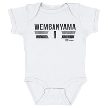 Load image into Gallery viewer, Victor Wembanyama San Antonio Spurs Font

