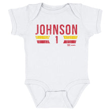 Load image into Gallery viewer, Jalen Johnson Atlanta Hawks Font
