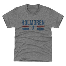 Load image into Gallery viewer, Chet Holmgren Oklahoma City Thunder Font
