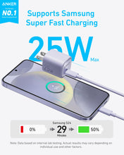 Load image into Gallery viewer, Anker Charger (25W, Compact)
