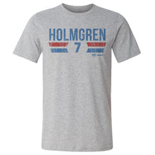 Load image into Gallery viewer, Chet Holmgren Oklahoma City Thunder Font
