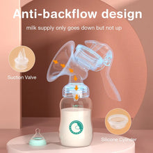 Load image into Gallery viewer, Breast Pump Baby Nipple Manual Suction Milk Pump Feeding Breasts Pumps Milk Bottle Sucking Postpartum Supplies BPA Free
