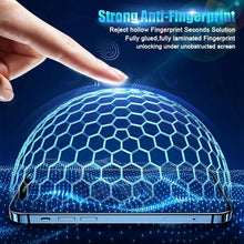 Load image into Gallery viewer, Full Cover Film For iPhone 13 Pro Max Screen Protector 12 11 Pro Max Mini XR X XS Max 8 7 6 6S Plus SE 2022 Soft Film Film Screen Protector
