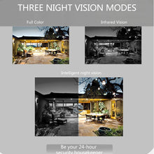 Load image into Gallery viewer, Dual Lens PTZ IP Camera 4000 mA Battery Wireless Auto Track Cctv Security Surveillance Video Full Color Night Vision HD Home Cam
