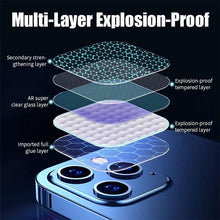 Load image into Gallery viewer, 4Pc Camera Lens Protector For iPhone 14 13 12 Pro Max Full Cover Tempered Glass For iPhone 13 12 Mini Camera Protector Lens Film Camera Protective Glass For iphone
