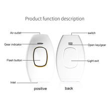 Load image into Gallery viewer, Home Mini Permanent Handheld 999999 Flash IPL Laser Hair Removal Device for Men and Women Painless Personal Care

