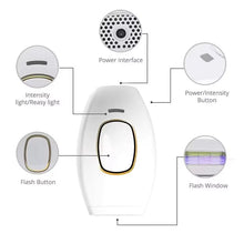 Load image into Gallery viewer, Home Mini Permanent Handheld 999999 Flash IPL Laser Hair Removal Device for Men and Women Painless Personal Care
