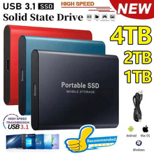 Load image into Gallery viewer, External Hard Drive SSD 4TB - USB 3.0 Solid Disk Fast Transfer Shockproof Large Backup Plug &amp; Play Compatible with Mac/PC/Phones
