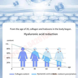 12PCS Anti-Aging Face Serum Hyaluronic Acid Recombinant Collagen Filling Powder Cream Skin Care Products Beauty Health