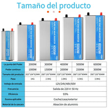 Load image into Gallery viewer, HOULI current inverter converter 12v to 220v convertidor de corriente coche 2000W 3000W 4000W 5000W 6000W european plug 50hz
